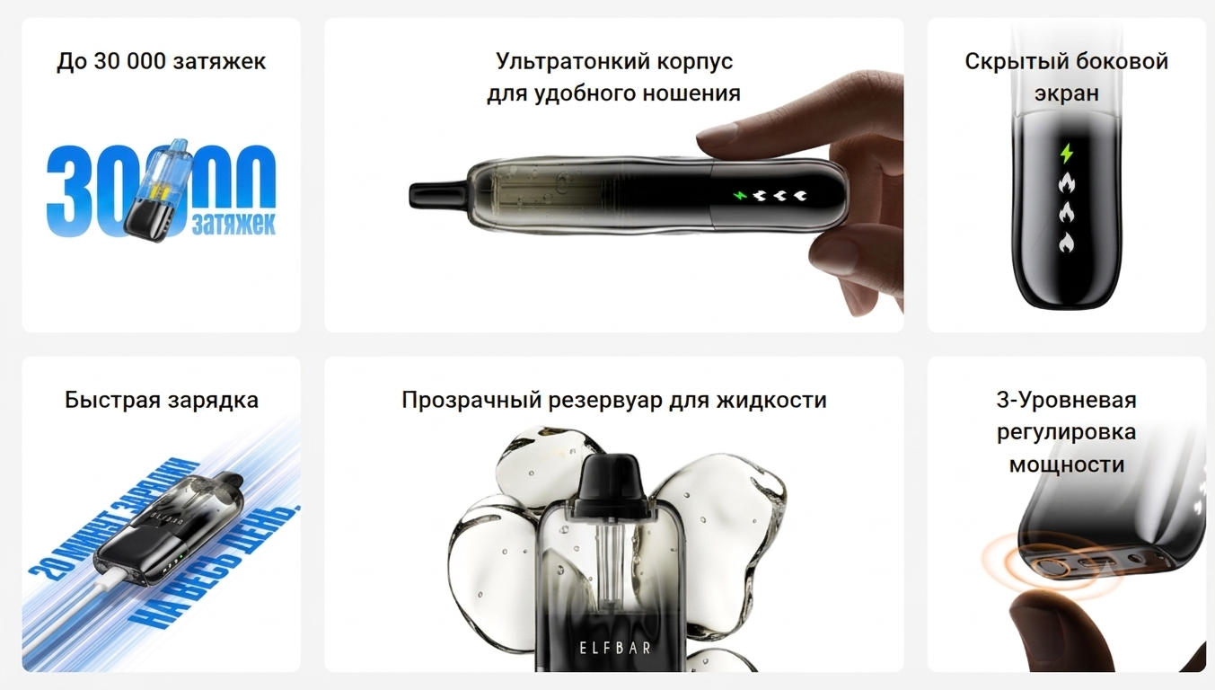 Ключевые преимущества Elf Bar DUKE 30000: до 30 000 затяжек, быстрая зарядка, прозрачный бак и 3‑уровневая мощность