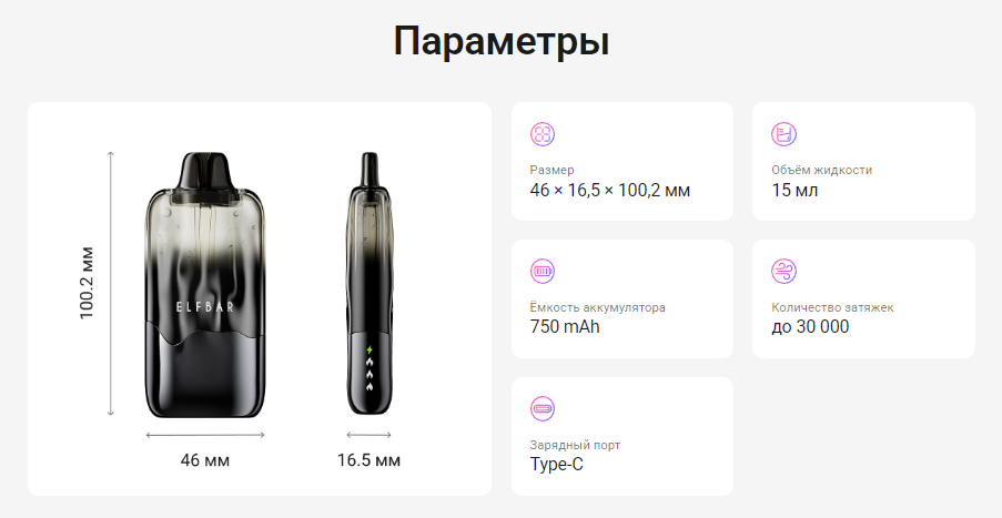 Размеры Elf Bar DUKE 30000, объём бака 15 мл, аккумулятор 750 mAh и до 30 000 затяжек