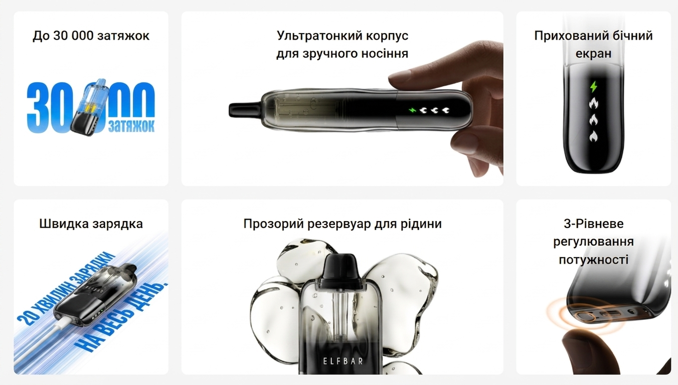 Ключові переваги Elf Bar DUKE 30000: до 30 000 затяжок, швидка зарядка, прозорий бак і 3‑рівнева потужність