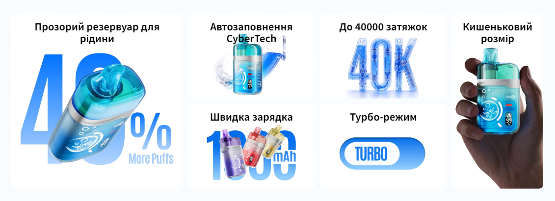 Ключові особливості Elf Bar EBCreate BC Pro 40000: прозорий бак, автозаповнення, Turbo