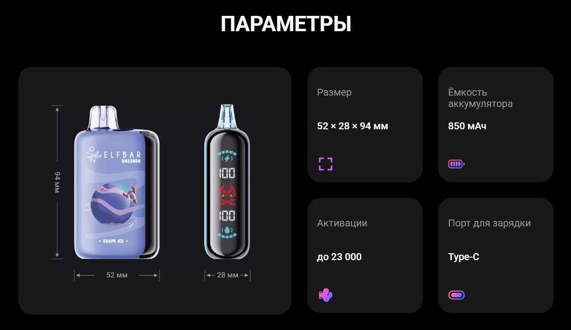 Elf Bar GH23000 с основными характеристиками и размерами