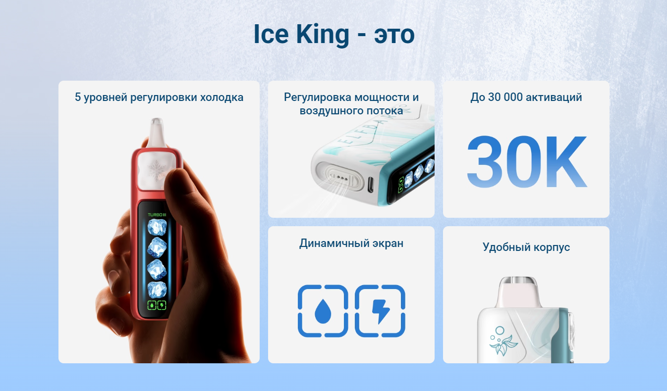 Ice King 30000 инфографика: 5 режимов холода, регулировка мощности, 30k затяжек, дисплей, корпус