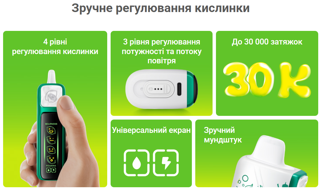 Elf Bar Sour King 30000 регулювання кислинки, потужності та потоку повітря, 30000 затяжок, універсальний екран