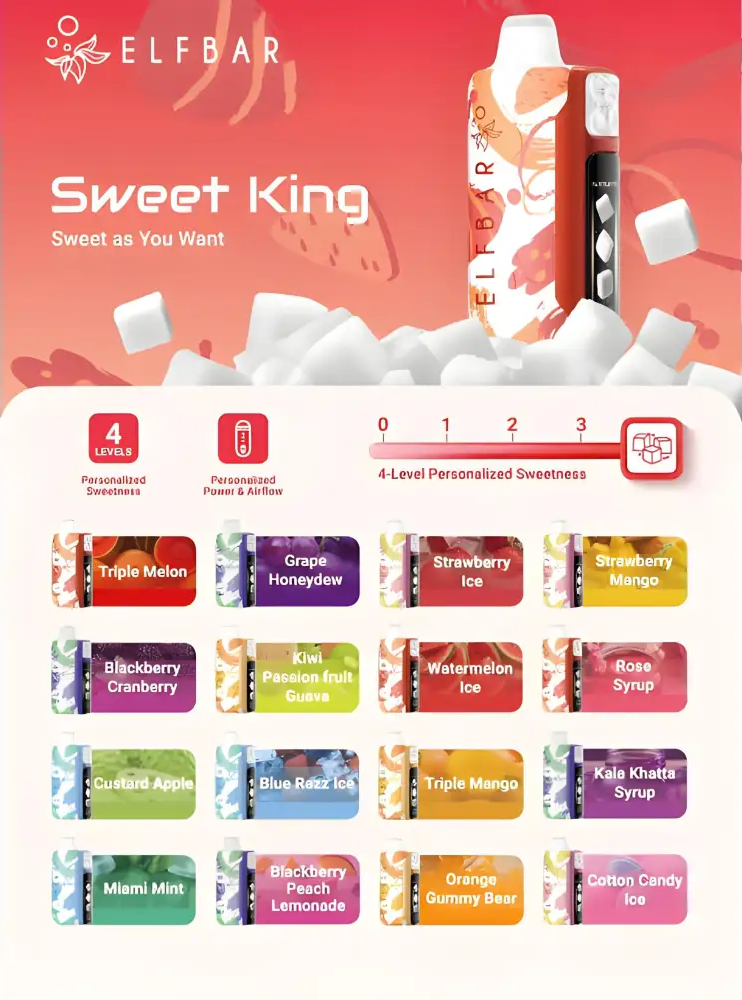 Elf Bar Sweet King 30000 асортимент смаків